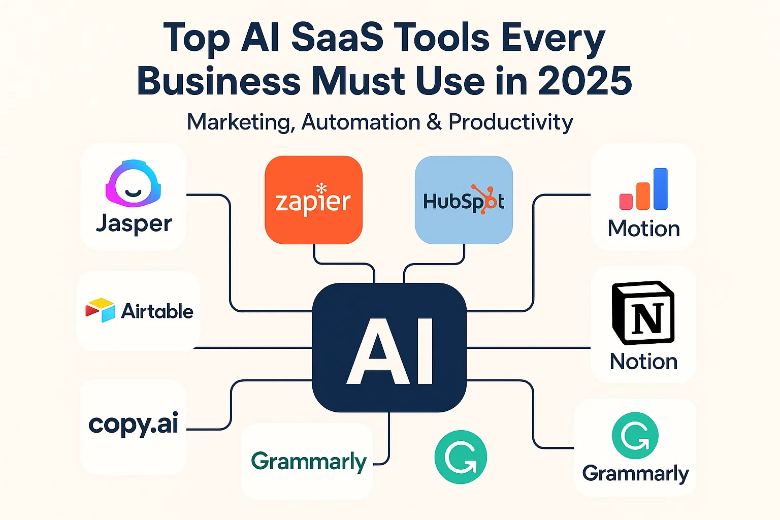 Top AI SaaS Tools Every Business Must Use in 2025 (Marketing, Automation & Productivity) Hero Image